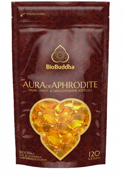 BioBuddha Verpackung